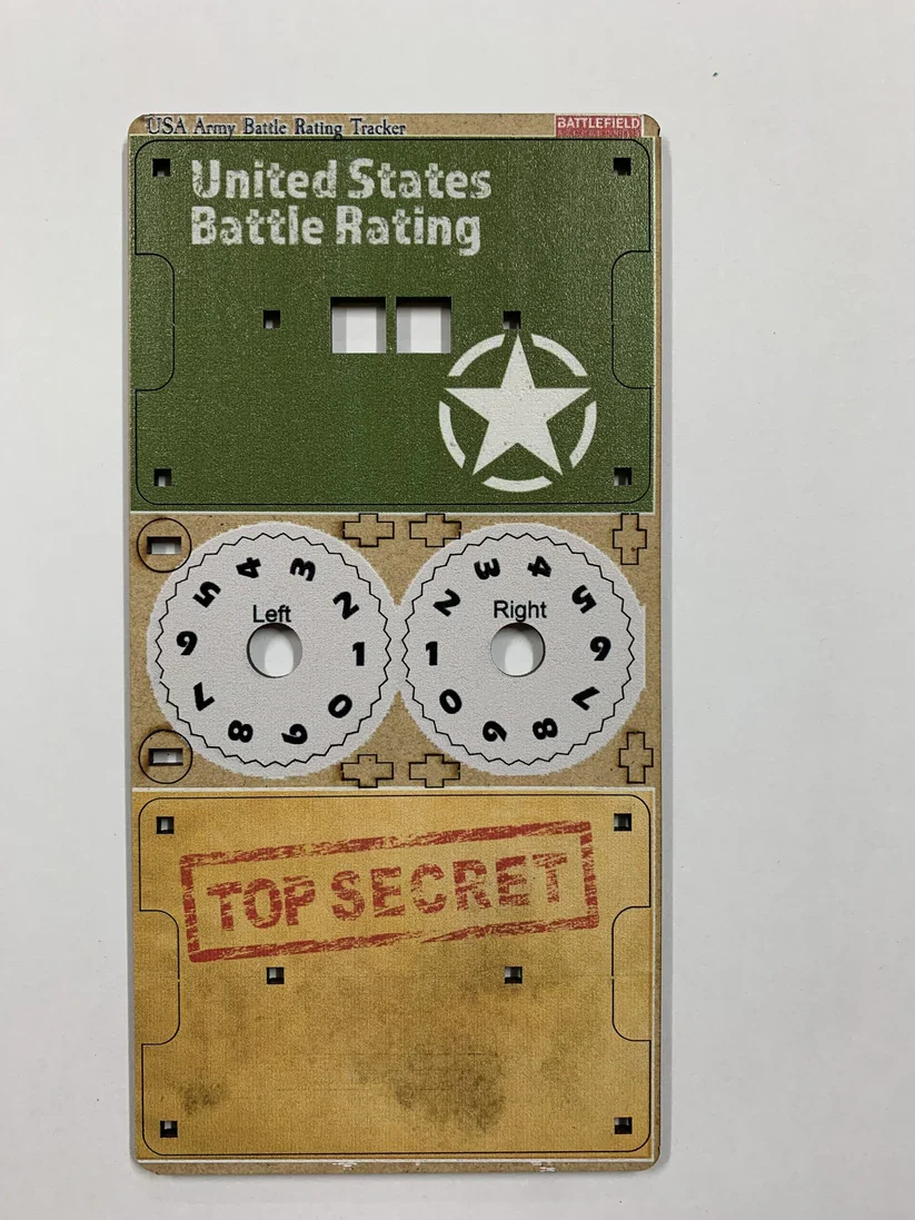 Battlegroup Morale Tracker (TTR) - Image 14